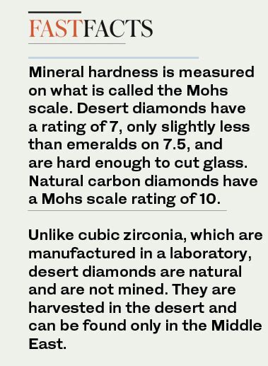 is desert diamond legal|Desert diamonds: natural gemstones found almost .